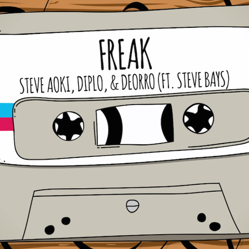 Freak - Steve Aoki Diplo & Deorro Ft Steve Bays (Edit RoyzFerreyra)