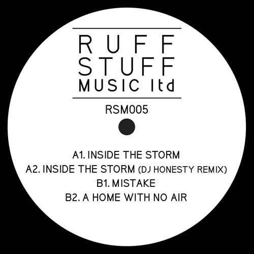PREMIERE Ruff Stuff - A Home With No Air Ruff Stuff Music Ltd